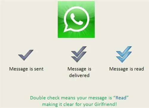 whatsapp社交软件下载，whatsapp聊天软件下载安装