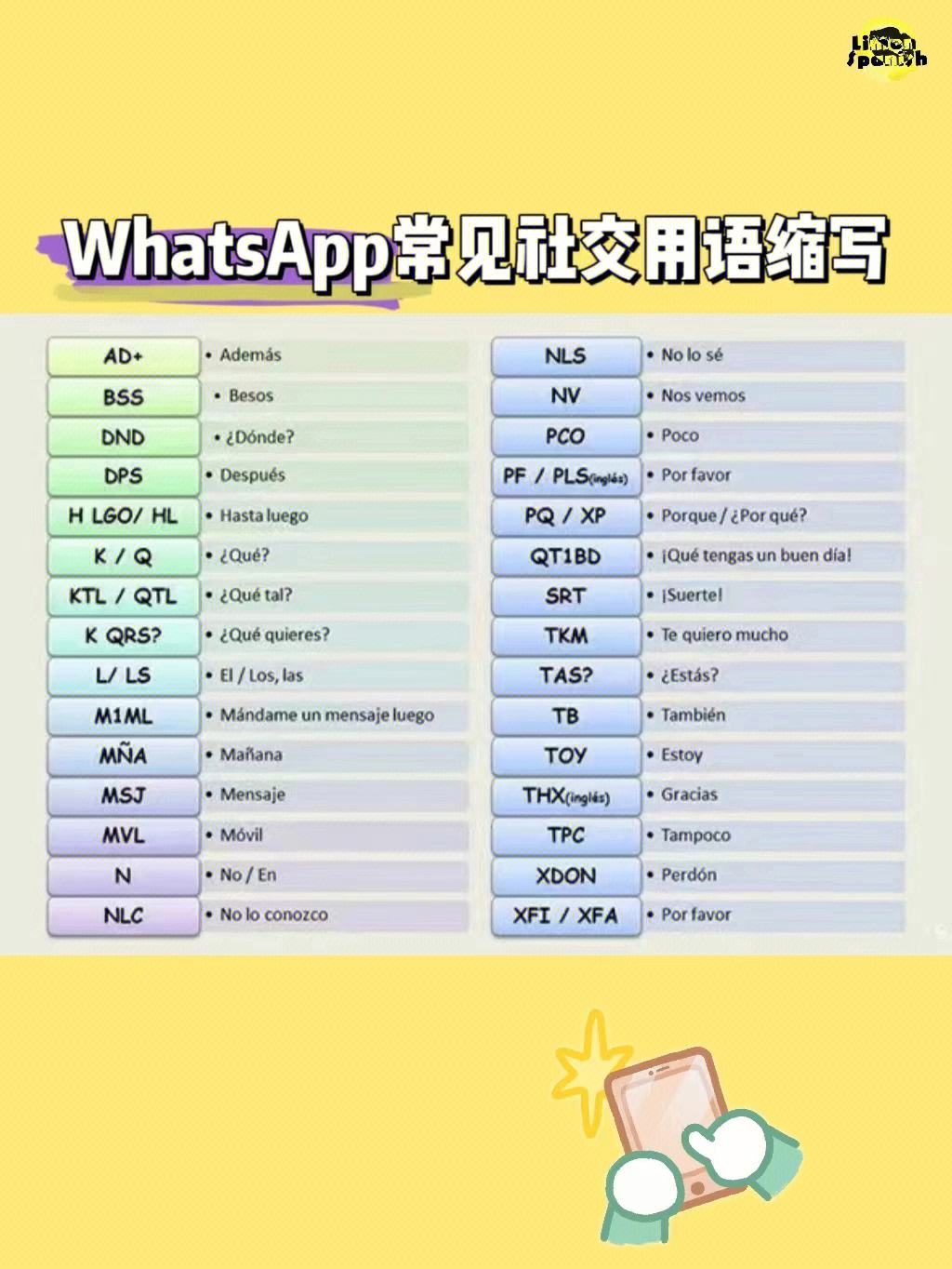 whatsapp英文怎么说，whatsapp怎么读音发音