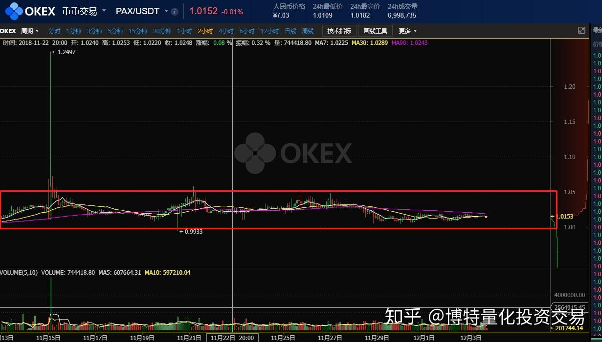泰达币开户在香港能用吗，泰达币开户在香港能用吗现在