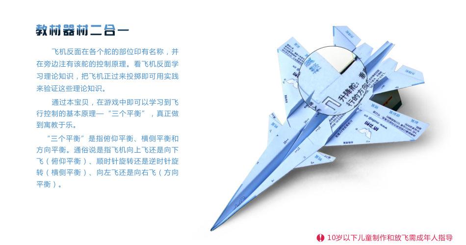 纸飞机中国号码怎么注册，纸飞机中国号码收不到短信