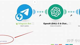 telegeram客服电话，telegramorgcn