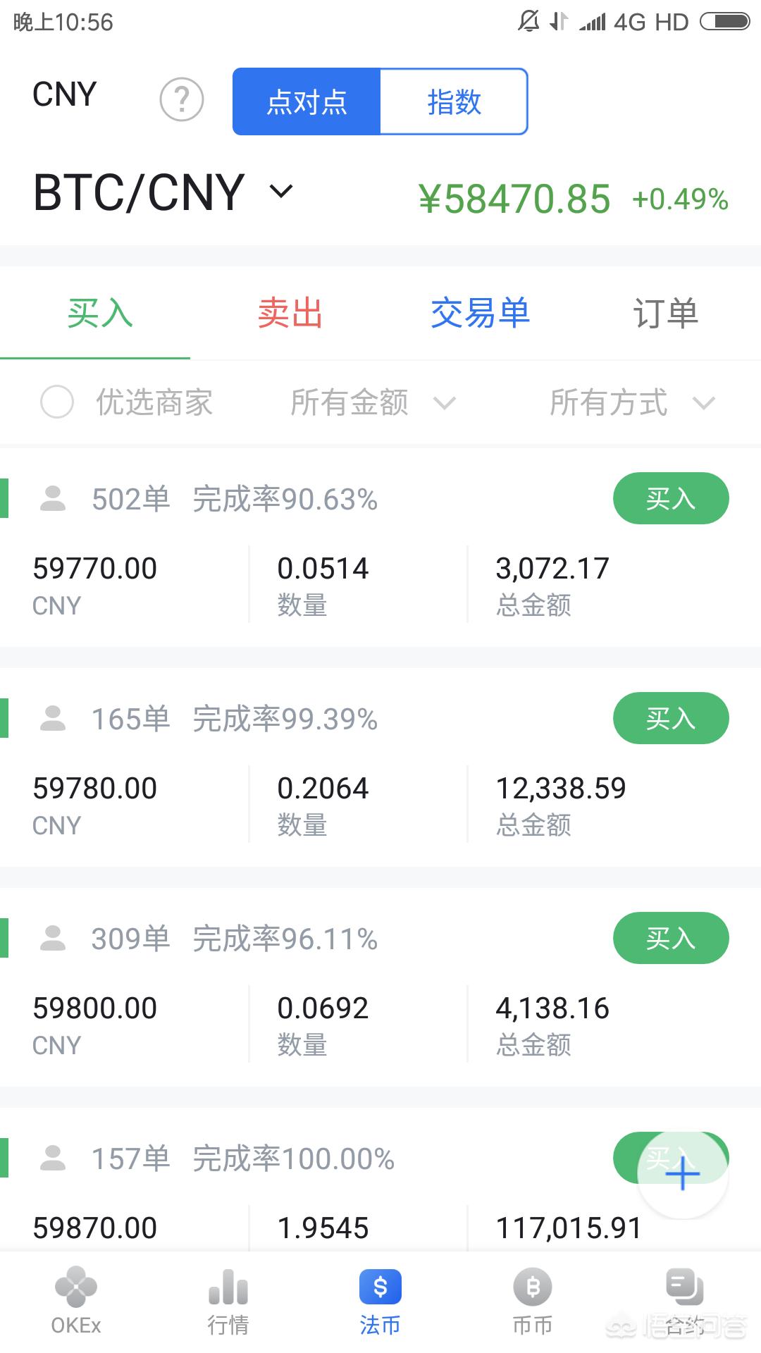 1usdt等于多少人民币，10usdt等于多少人民币