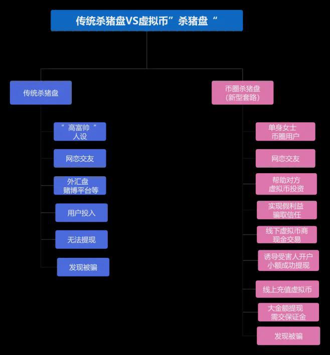 关于u币交易所平台的下载局的信息