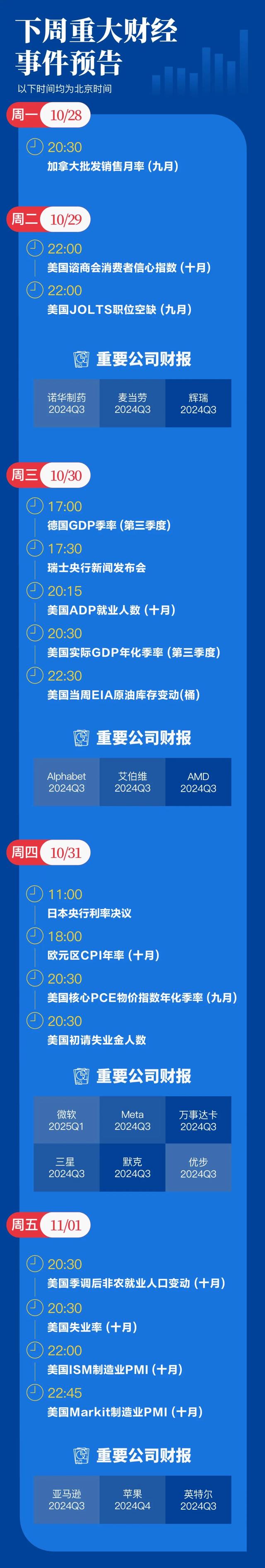 飞机telegreat苹果版，telegraph纸飞机中文版