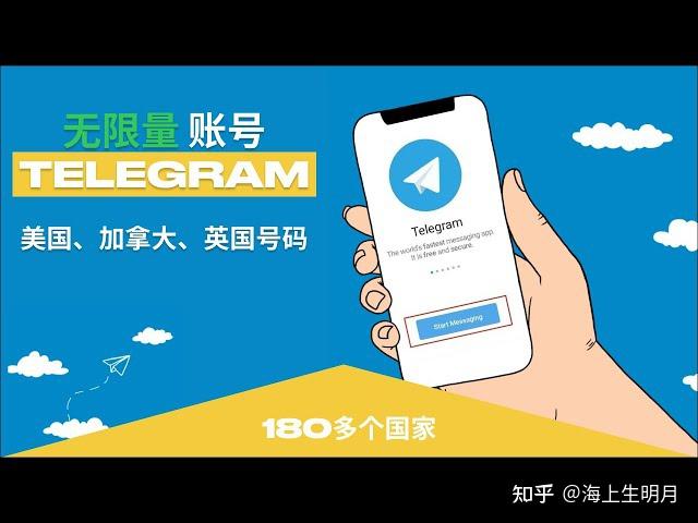 telegram怎么密码登录，telegram二级密码忘记了