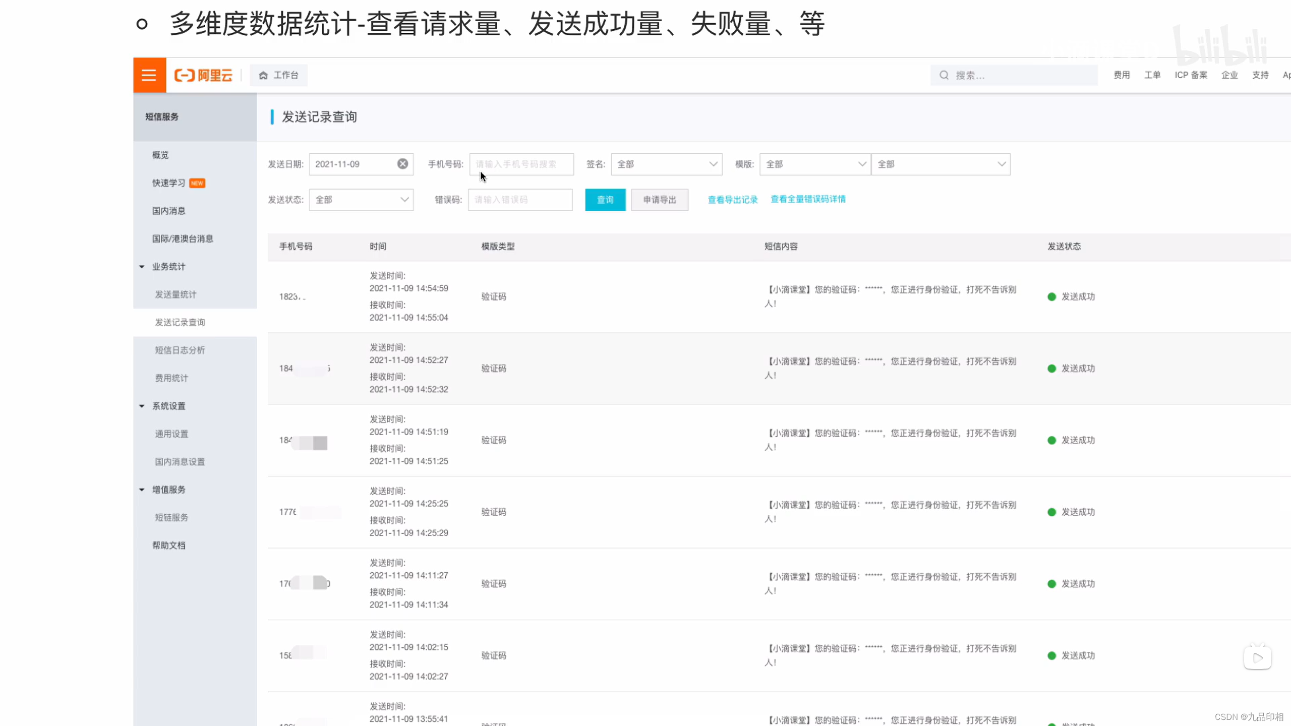 全球短信验证码平台，全球短信验证码平台大全