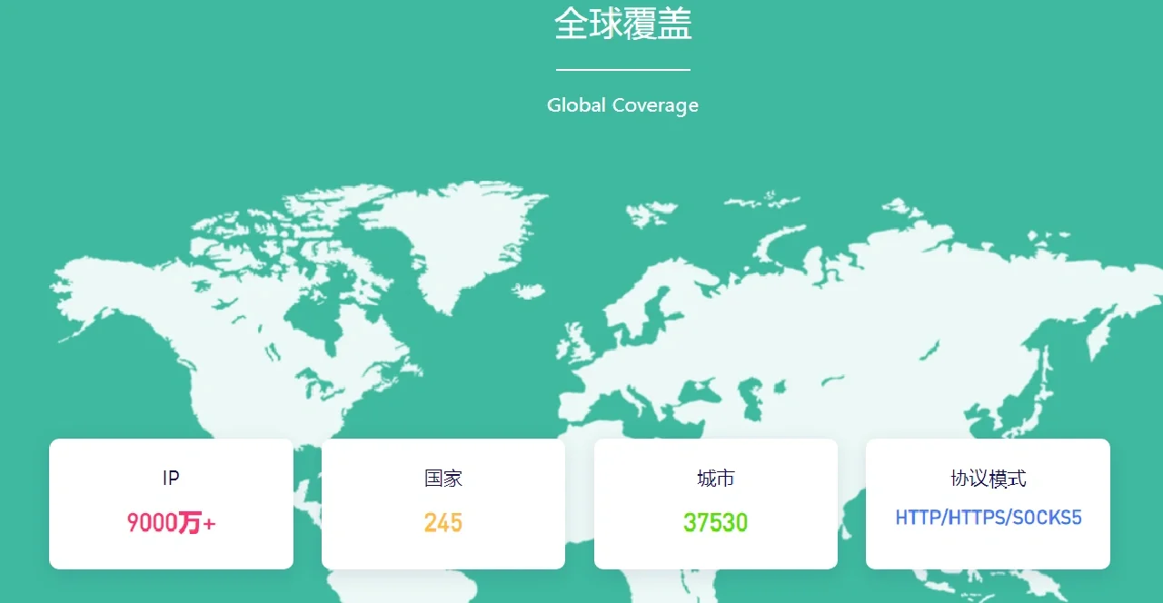 关于telegreat代理连接ip购买的信息
