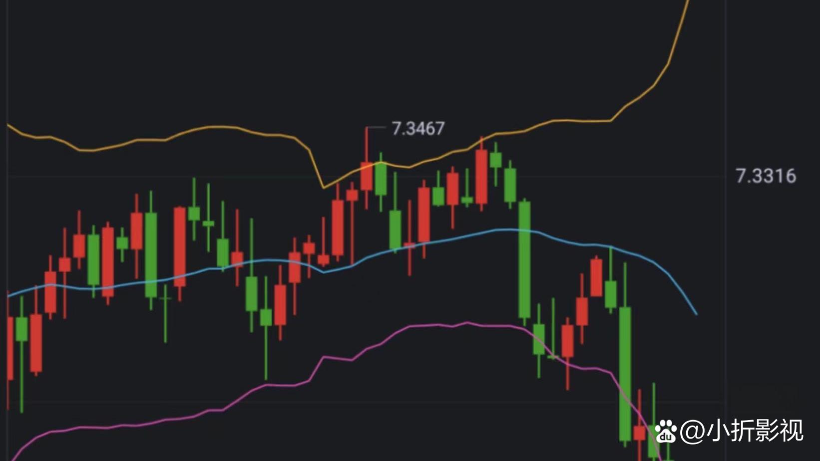 usd离岸汇率，离岸美元汇率今日兑人民币