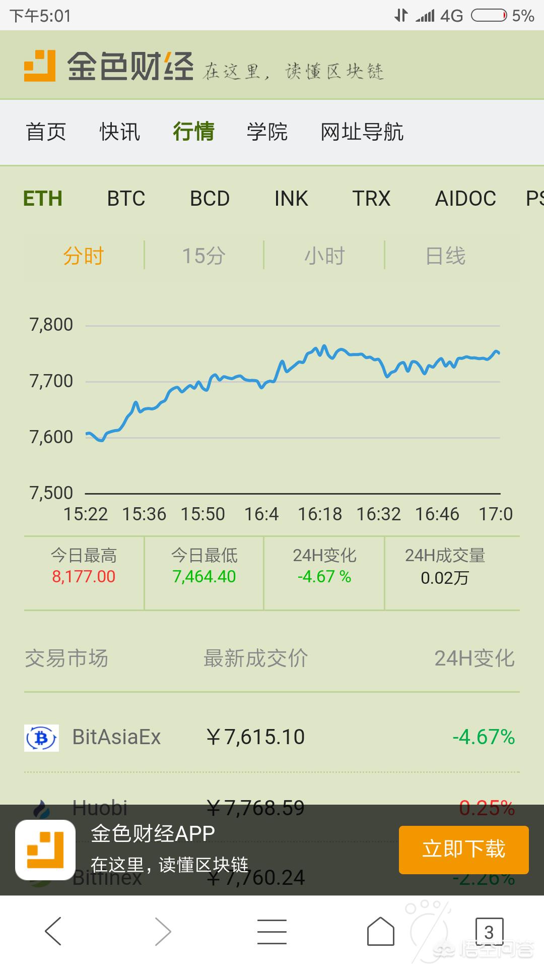 usdt泰达币行情，usdt泰达币app官网下载
