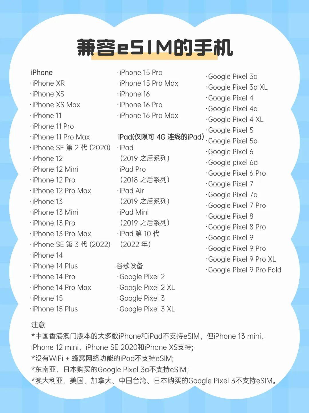 苹果纸飞机设置中文版最新版，苹果纸飞机怎么设置中文版教程
