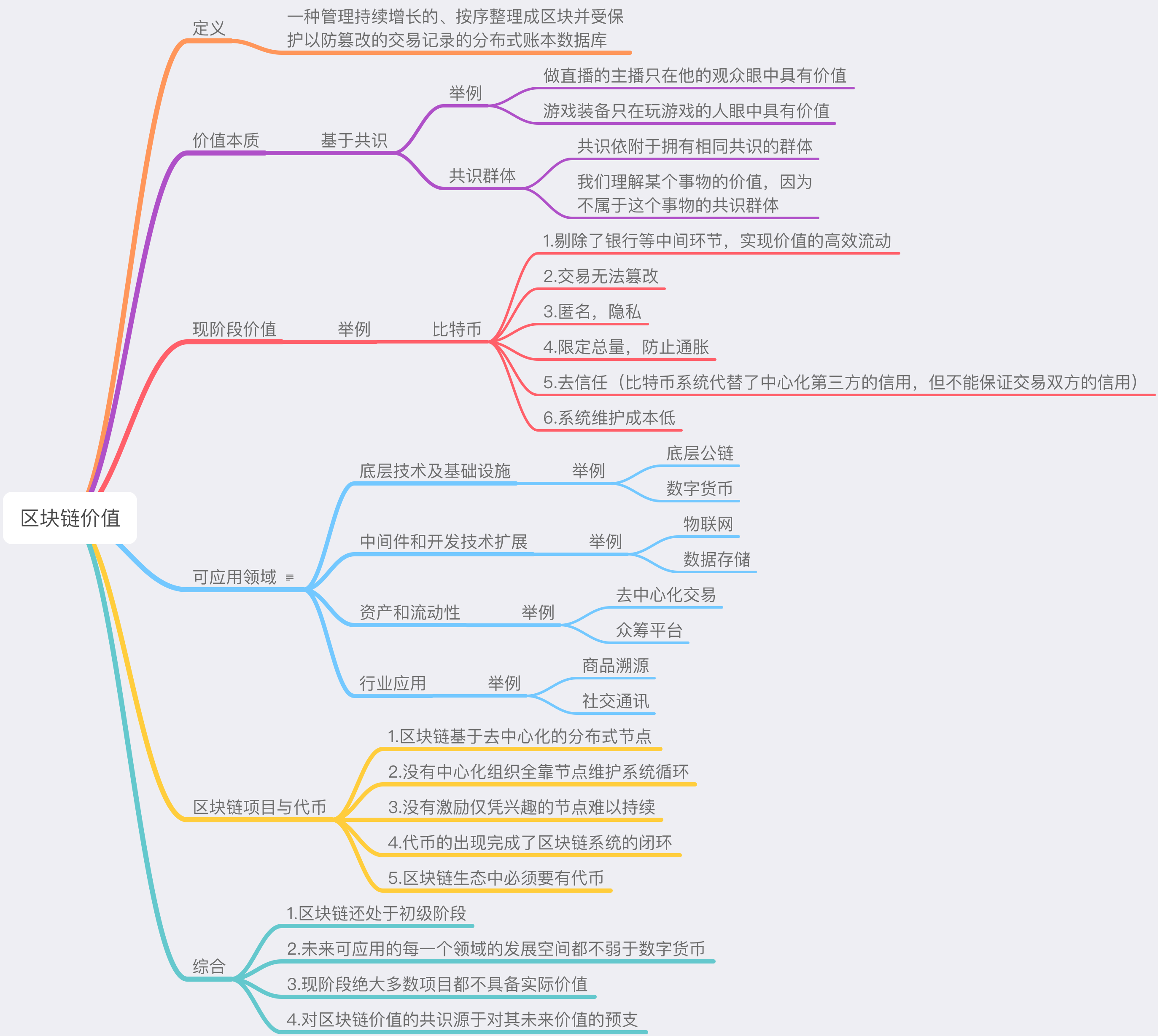 比特币怎么挖出来的?知乎，比特币怎么挖出来的?知乎视频
