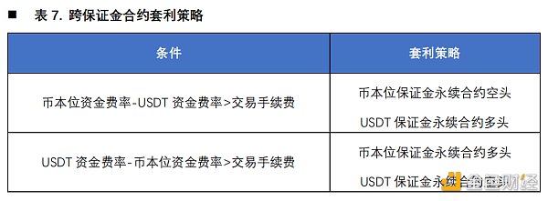 欧意usdt汇率，eur usd汇率