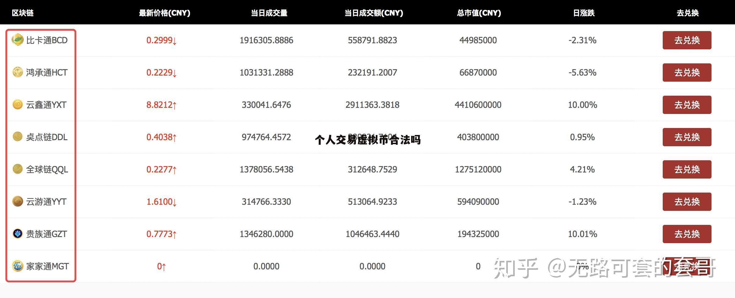 虚拟币钱包哪个安全可靠啊，虚拟币钱包的选择  详解!