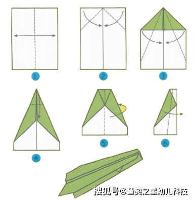 纸飞机如何添加好友，纸飞机如何添加好友?