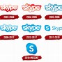 skype的正确读音，skype用英语怎么说