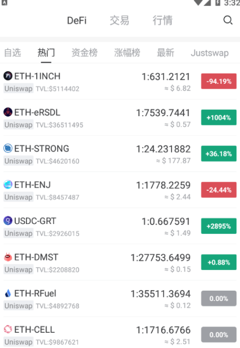 token钱包官网安卓，tokenim安卓钱包