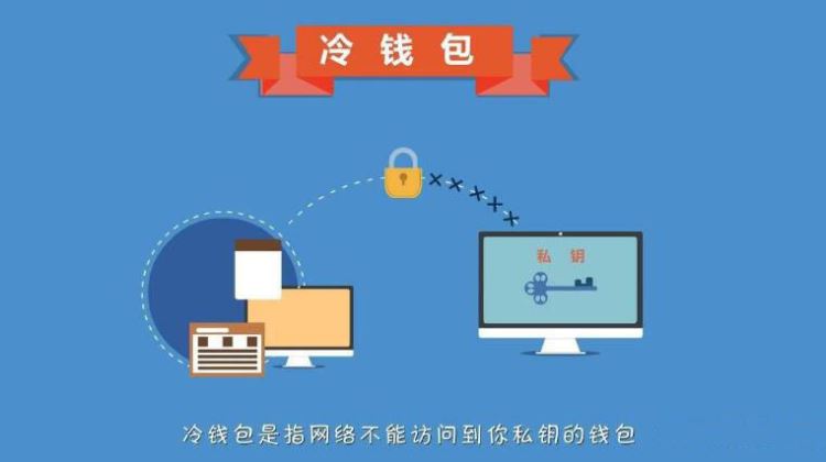 什么是冷钱包怎样来的，什么是冷钱包?为什么app