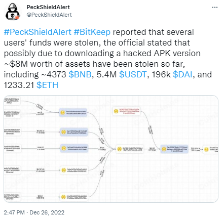 bitkeep钱包安全吗，bitkeep钱包官方下载