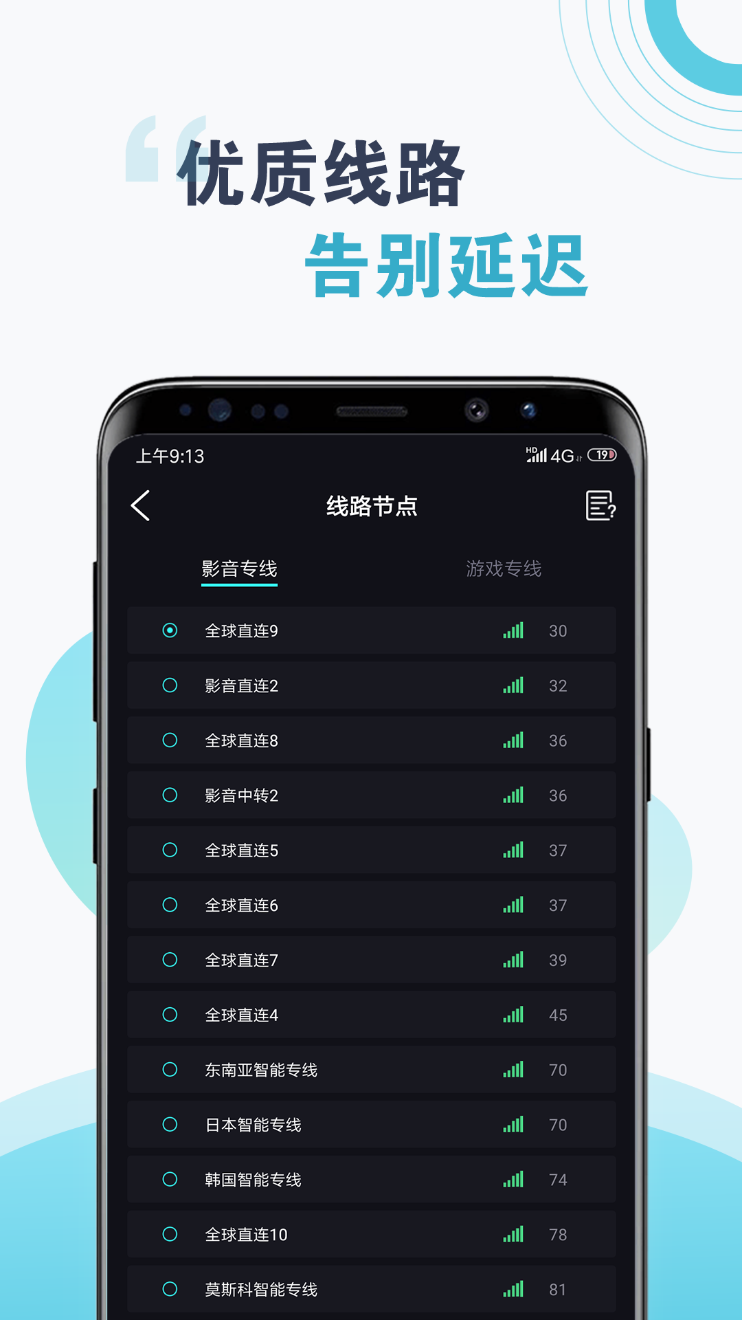 telegreat加速器免费，telegreat代理连接ip免费
