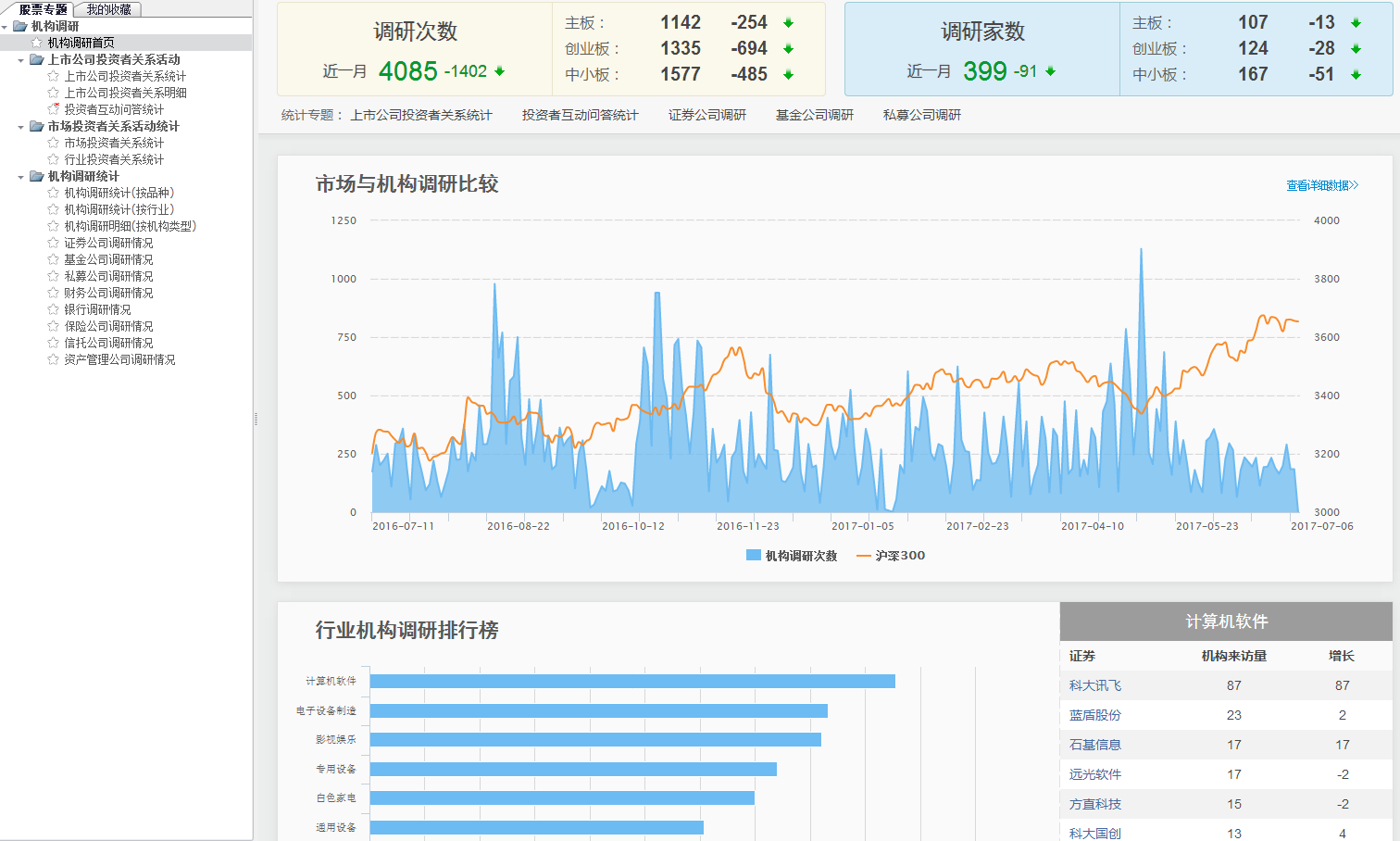 choice金融终端官网下载，choice金融终端如何退出登录