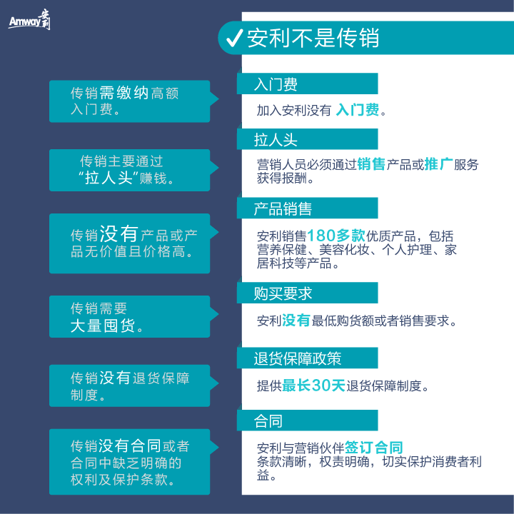 u币是不是传销，u币合法吗2020