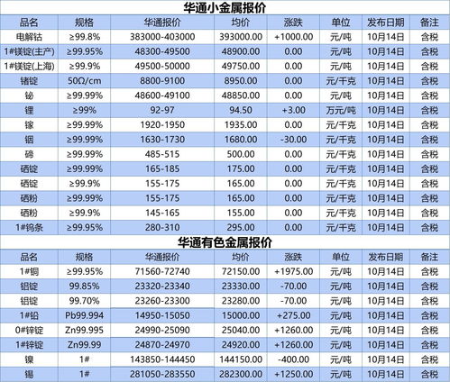 关于u币交易所平台多长时间的信息