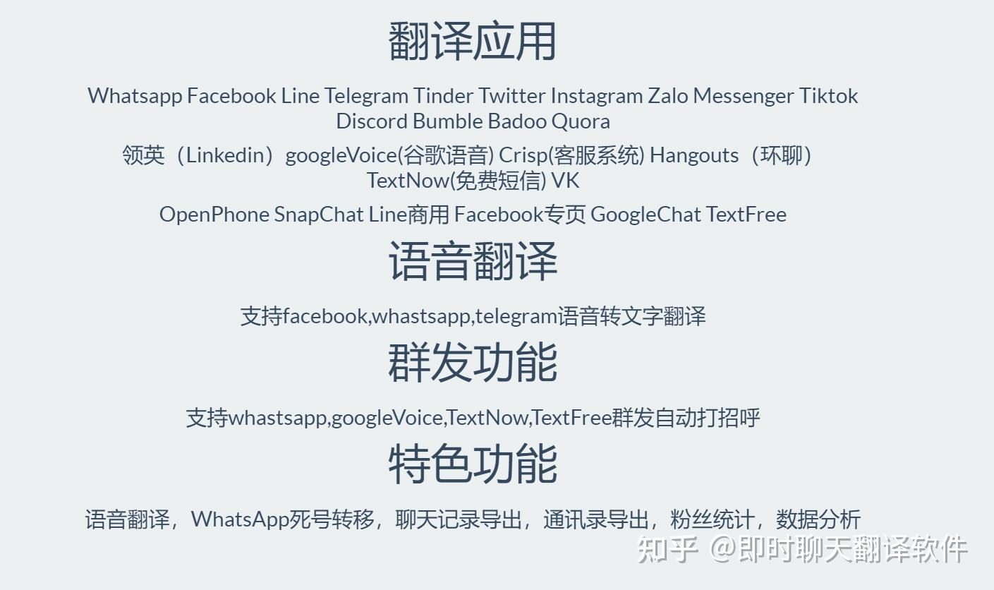 whatsapp怎么翻译中文，whatsapp怎么能中英文翻译
