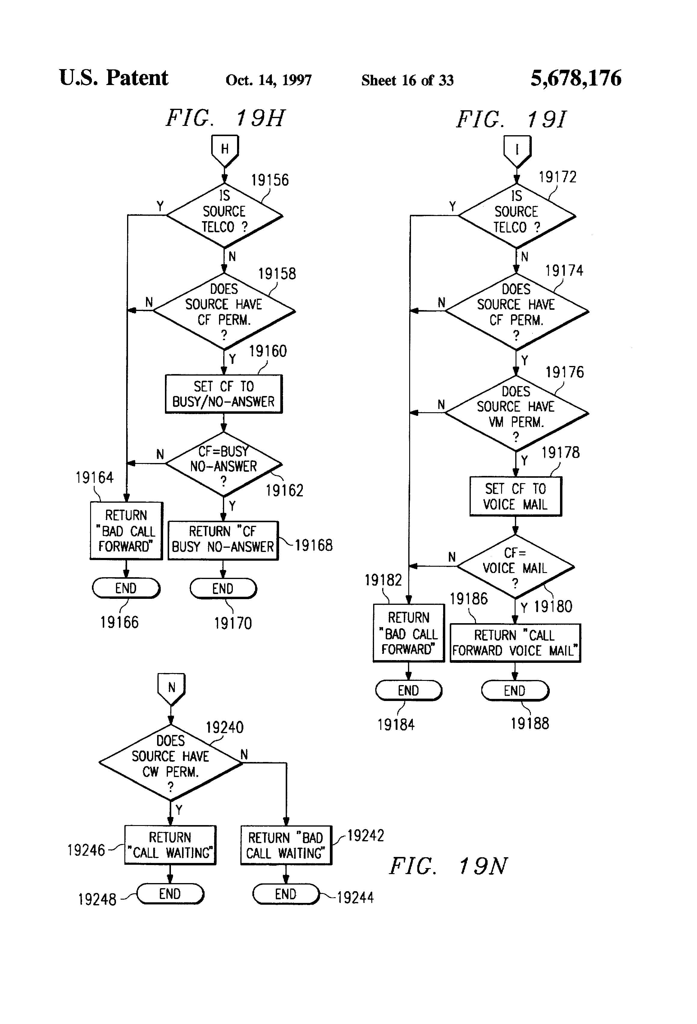telephonenumber，chinaphonenumber