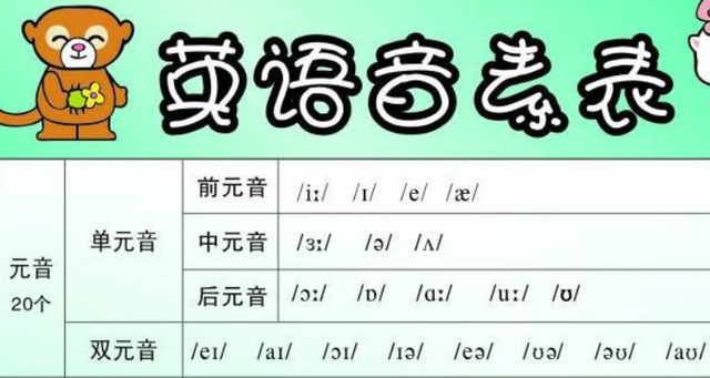 whatsapp的音标怎么读，whatsapp怎么读英语发音