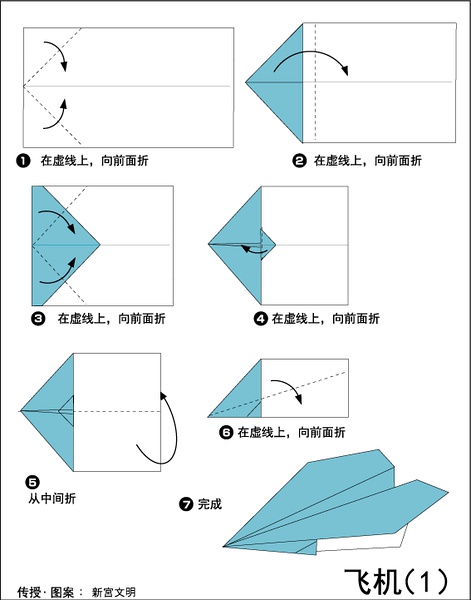 手机纸飞机怎么把英文调成中文的简单介绍