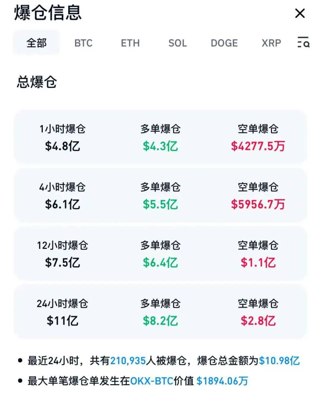 coinbase交易平台，coinbase交易平台介绍