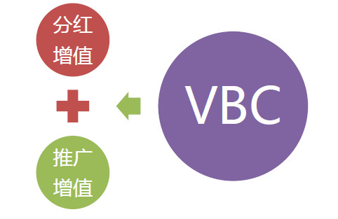 雷达币在全球的排名，雷达币在全球的排名第几位
