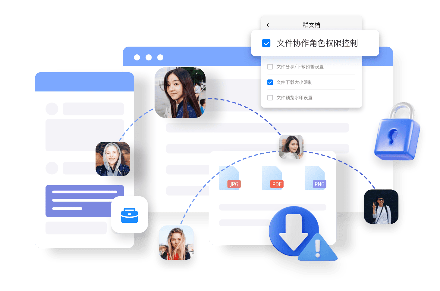 skype和line之间的差异，skype for business和lync