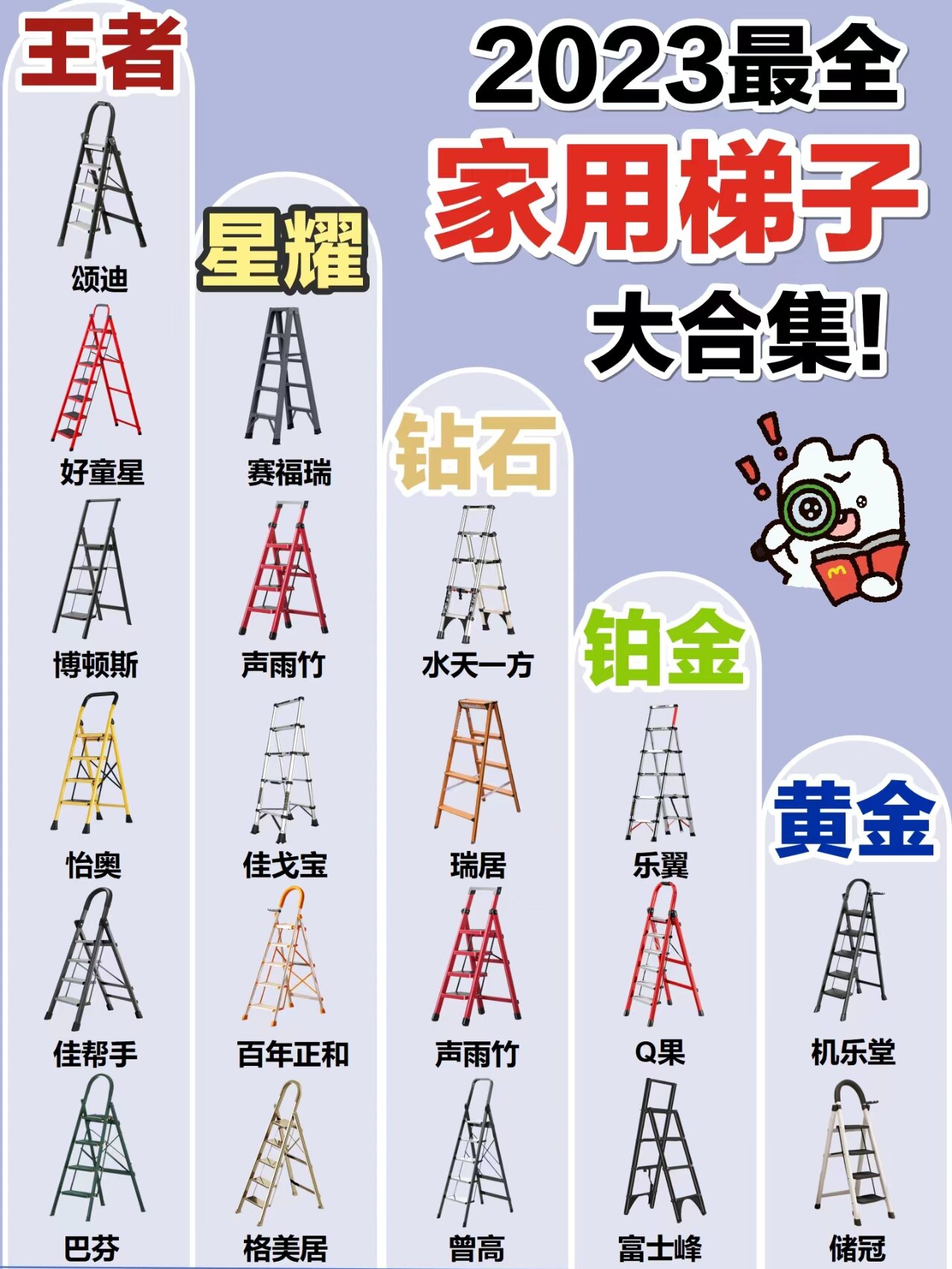 家用小梯子多少钱，家用小梯子多少钱一套