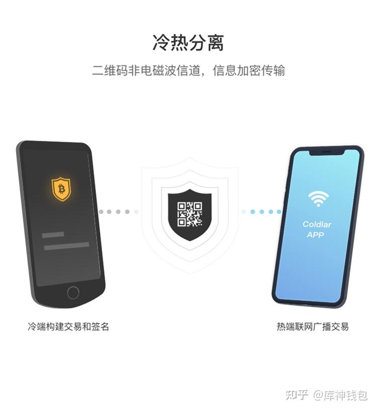 波币钱包免费下载安装的简单介绍