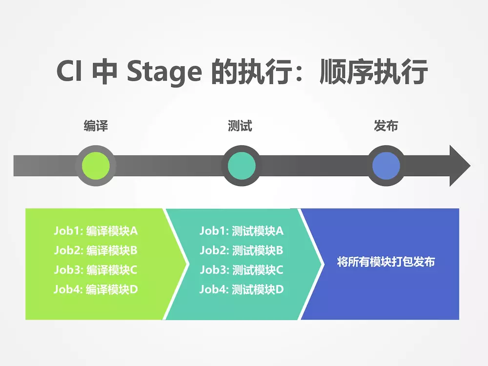 token-官网，token官网入口下载