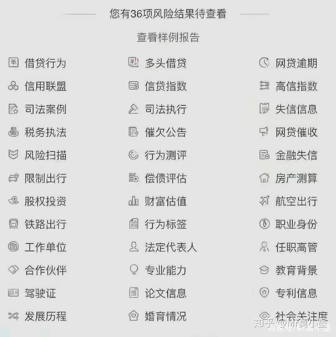 多头贷负债高大数据花，多头贷负债高大数据花必怎么借2万