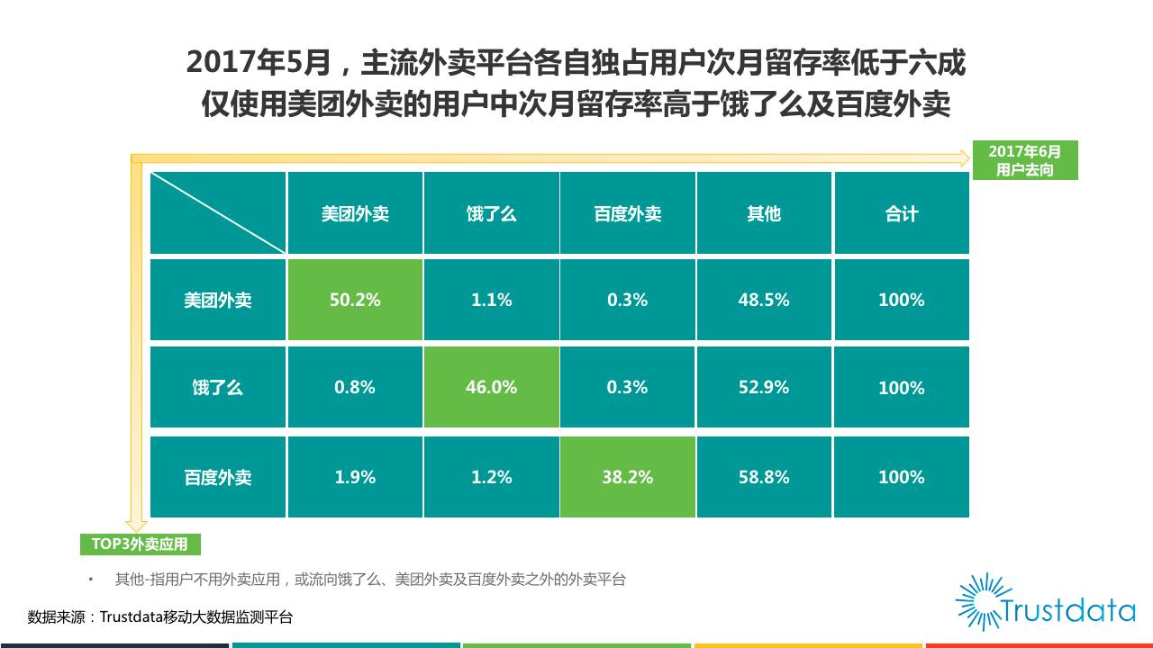 trustdata官网，trustwallet dapp