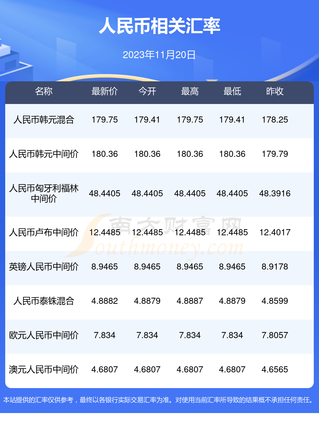 泰达币汇率换算，泰达币汇率换算成人民币