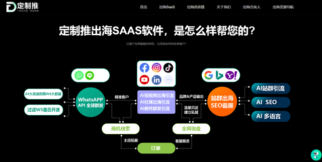 whatsapp可以在中国用吗，whatsapp在中国能用吗2020