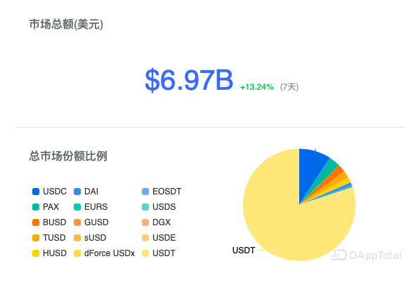 人民币兑usdt价格的简单介绍