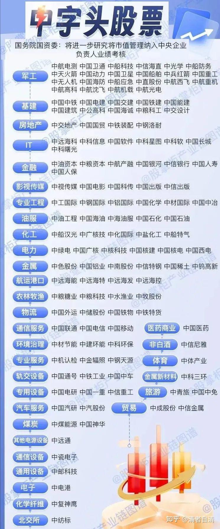 2024有望翻十倍的低价币，2024有望翻十倍的低价币嘛