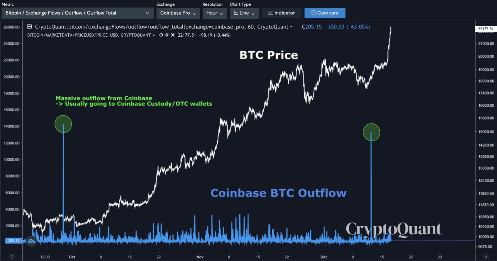 国内怎么下载coinbase，国内怎么下载instagram