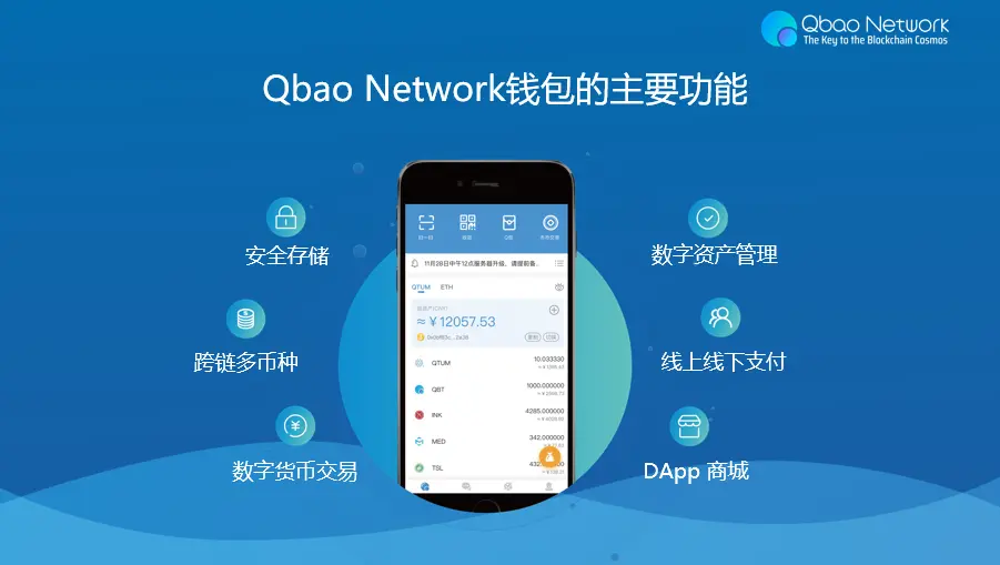 token钱包最新版官网，imtoken钱包最新版官网