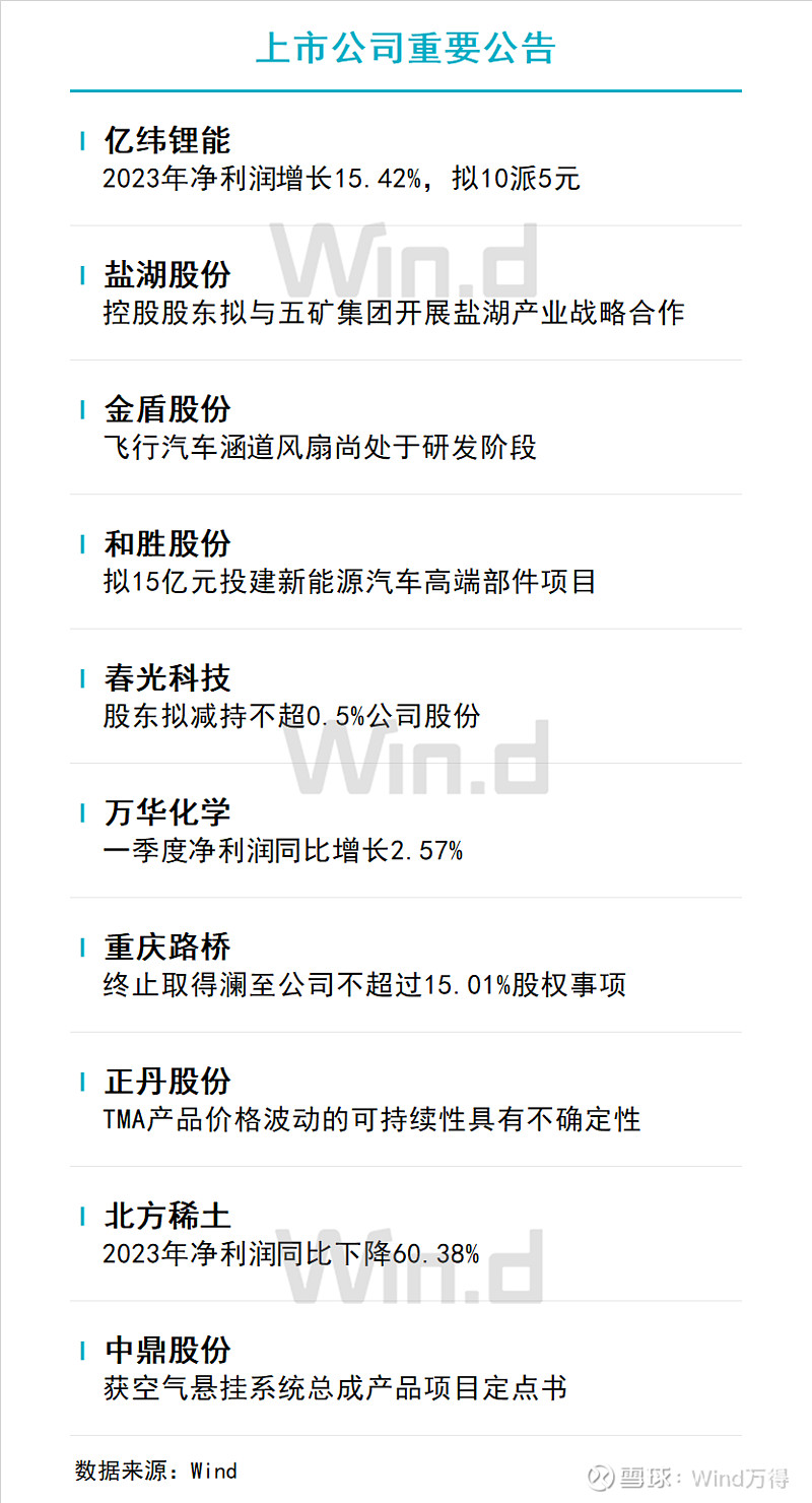 2024年派币最新消息今天，2024年派币最新消息今天价格