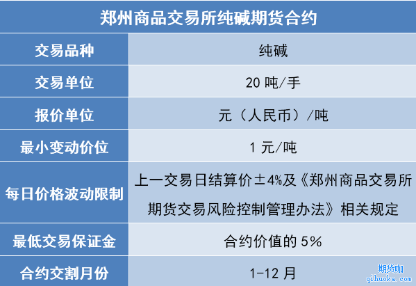 泰达币开户需要保证金吗，泰达币需要缴税才可以提现
