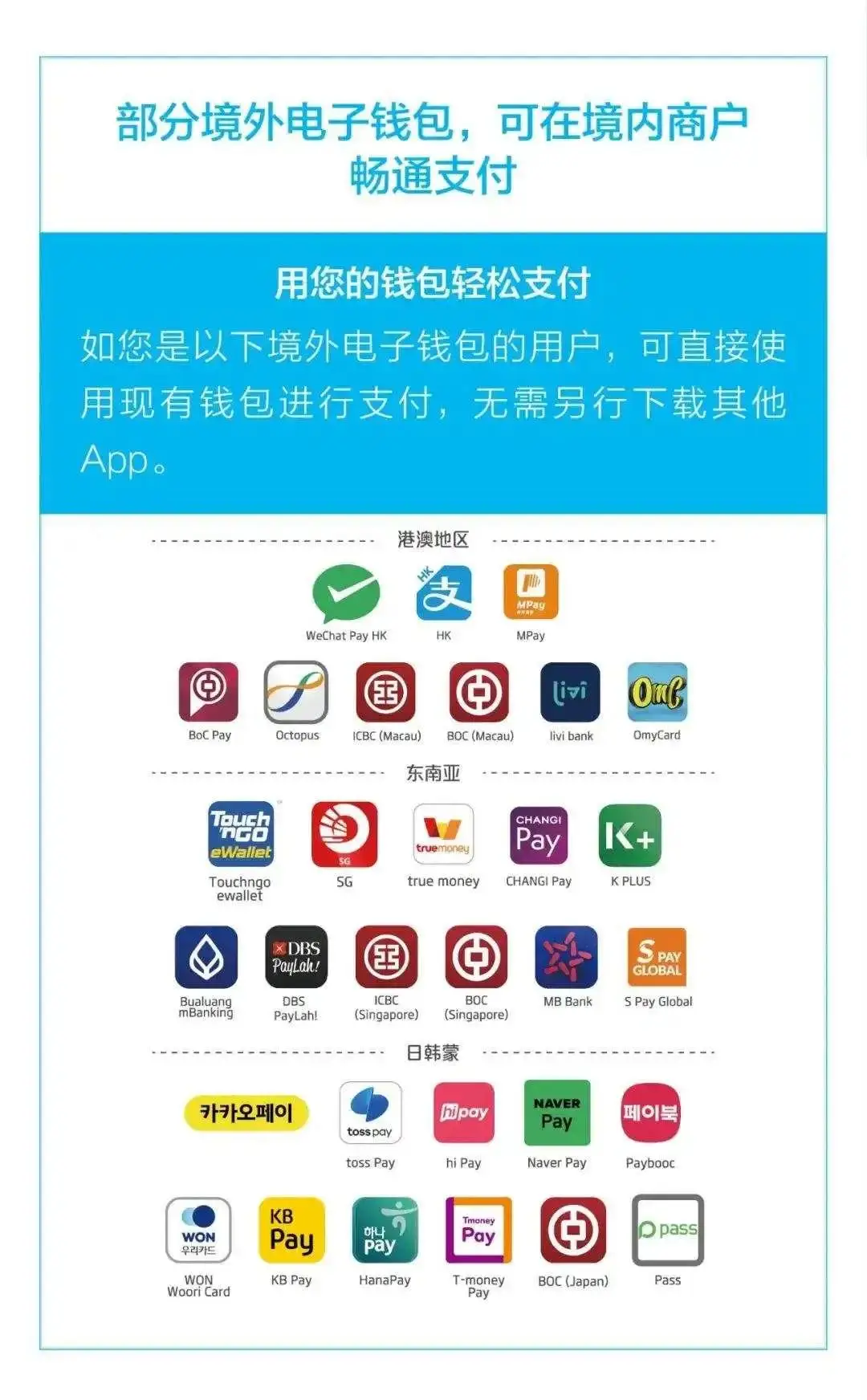 tp钱包官网版下载app正版，tp钱包2024最新版官网下载
