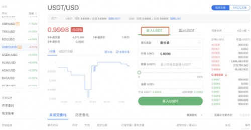 usdt搬砖案，usdt搬砖利润多大