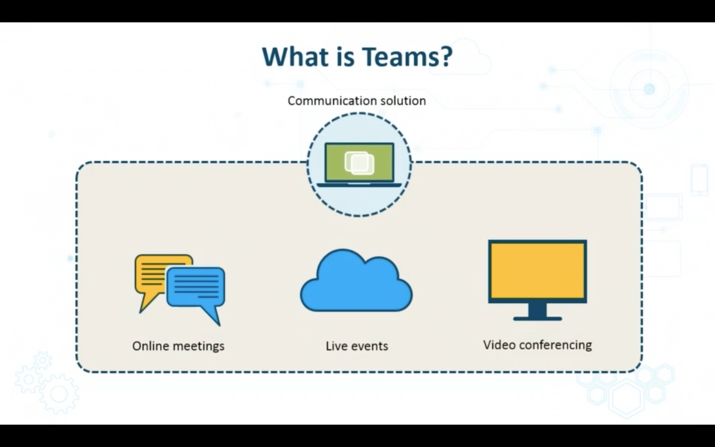 skypeforbusiness是电脑自带的吗，电脑skype for business干什么用