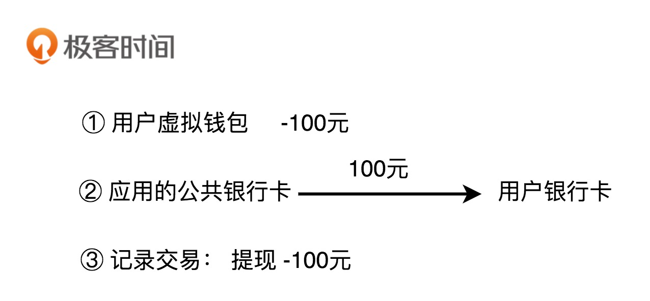 虚拟钱包地址是什么意思，虚拟钱包地址是什么意思啊